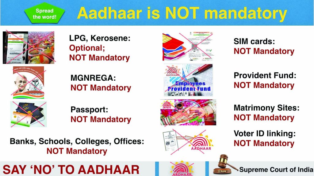 Explained: You and your Aadhaar