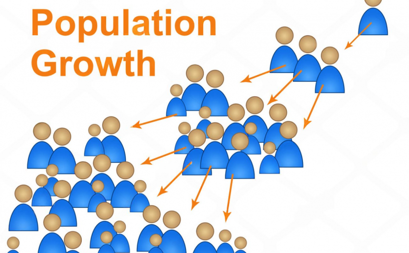 GOA, SOUTH PAY FOR LOW POPULATION GROWTH!